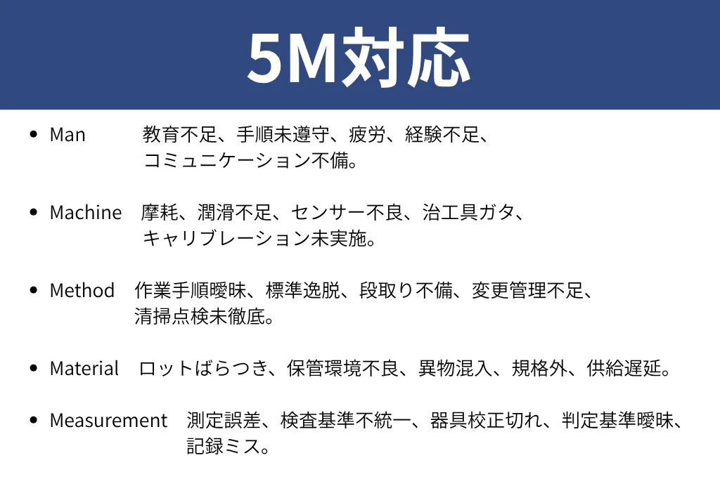 5M対応について