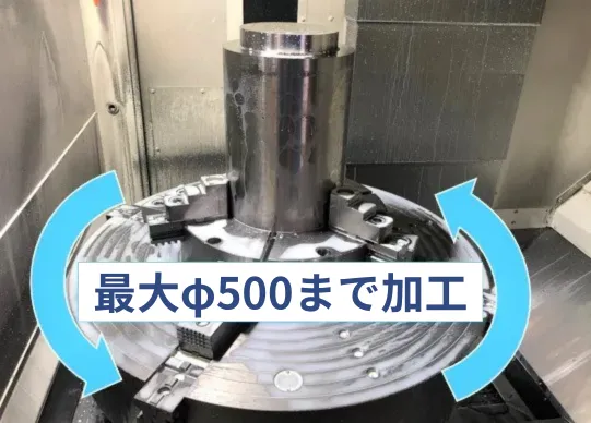 ターニングセンターの加工サイズ